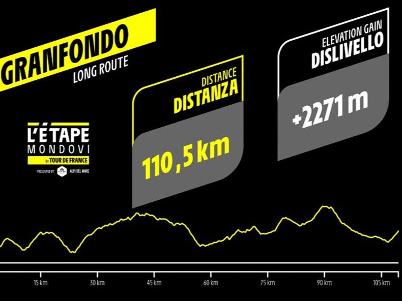 percorso Etape Mondovì 2026