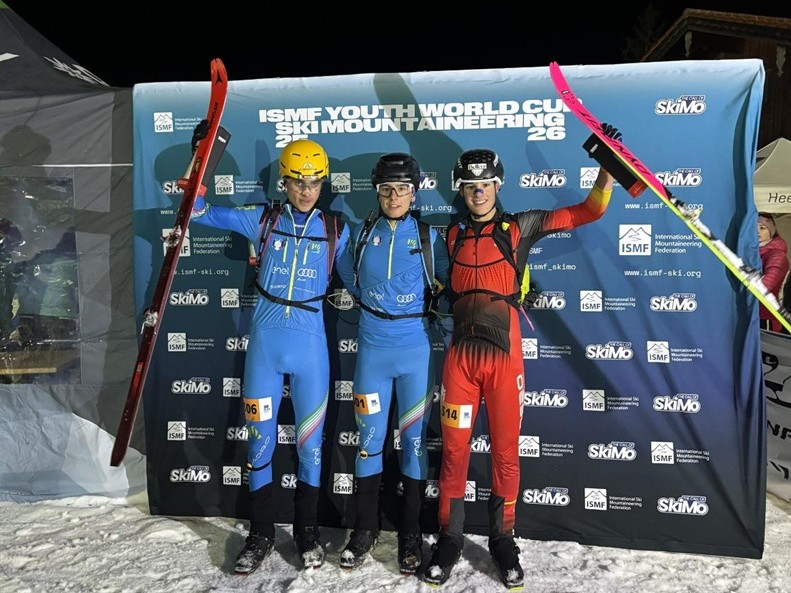 Blangero secondo coppa mondo