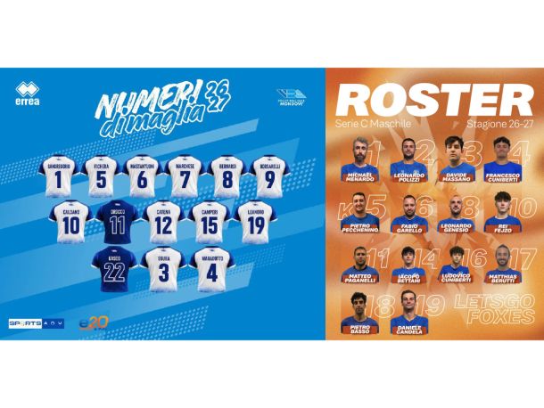 PROVINCIA GRANDA - I roster di Vbc Mondovì e Villanova per la nuova stagione